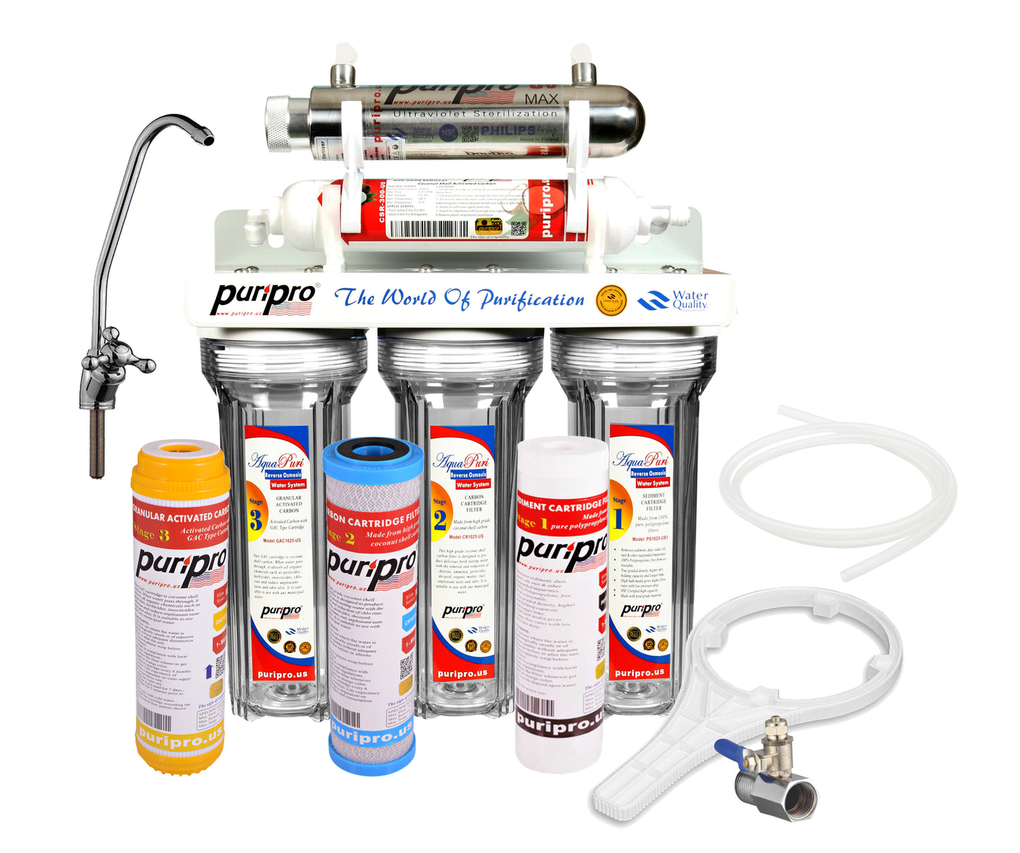 PuriPro Triple Filter With UV